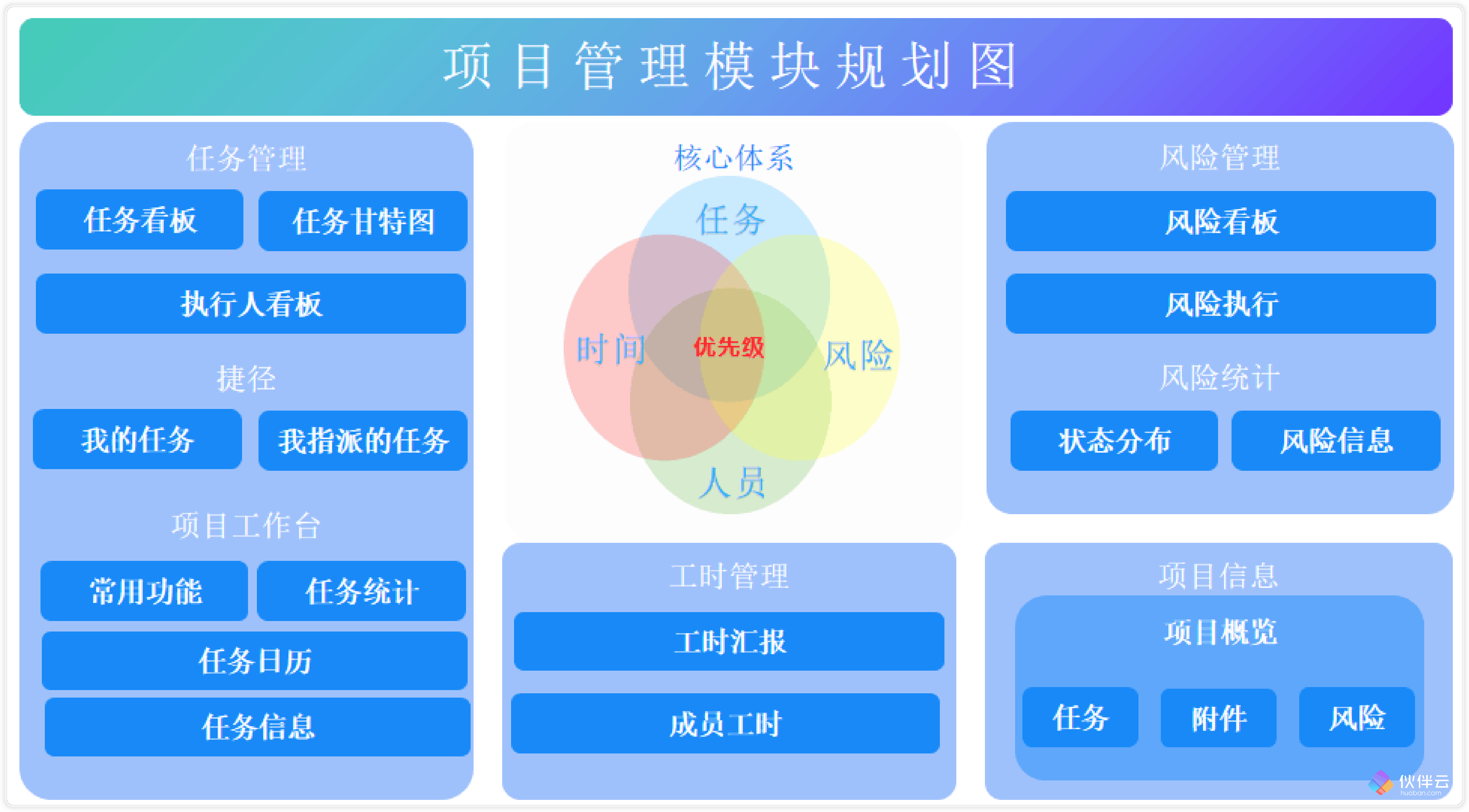 taizhou5.png